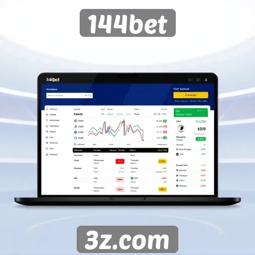 Comparativo de usabilidade da plataforma 144bet